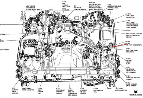 horn wiring diagram for 2002 lincoln town car 
